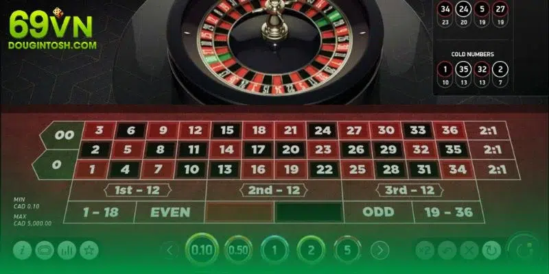 Trình tự một ván Roulette 69VN